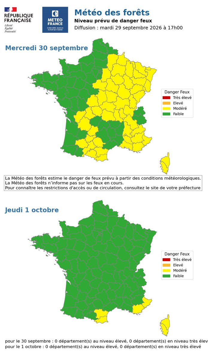 RCN_Dordogne's tweet photo. ℹ️ [PREVENTION]

🔥 Estimation* du risque #FeuxDeForêt (#IFM) par massif forestier en #Dordogne pour 24h du 29 au 30/09/2026 à 18h (16h UTC)
+ Météo des forêts Météo-France pour 48h.
#FDF2026 #EFFIS #DFCI

📲💻 Toutes vos infos : https://t.co/XXSZdJi8gq

* https://t.co/uwhaiV1eES https://t.co/nQI6vMin3E