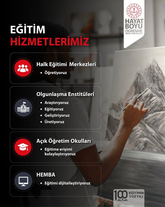 Resim