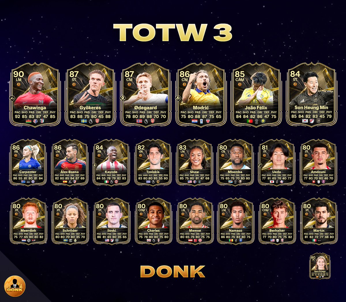Futdonk tweet picture