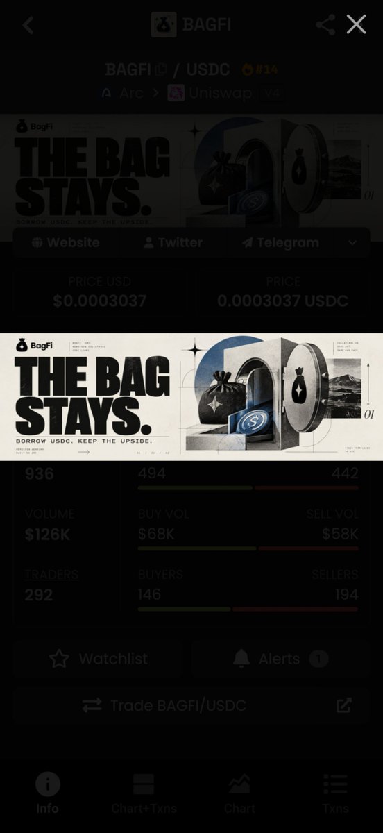 DEFi_HK's tweet photo. $BAGFI
@bagfifun
Builders on Arc can now borrow USDC against their memecoin supply instead of selling it. No dilution. No dumping. Just capital to keep building. This is the kind of detail that gets missed early — and matters a lot later. https://t.co/3dOdSsWyB5