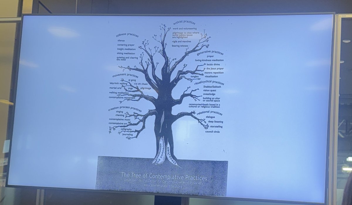 brachyexpert's tweet photo. My favourite session so far at #ASTRO26 important for us and our patients to stop for a moment and introduce art into our lives with great respect to the @IJROBP for developing this https://t.co/xIcuC3RFbz