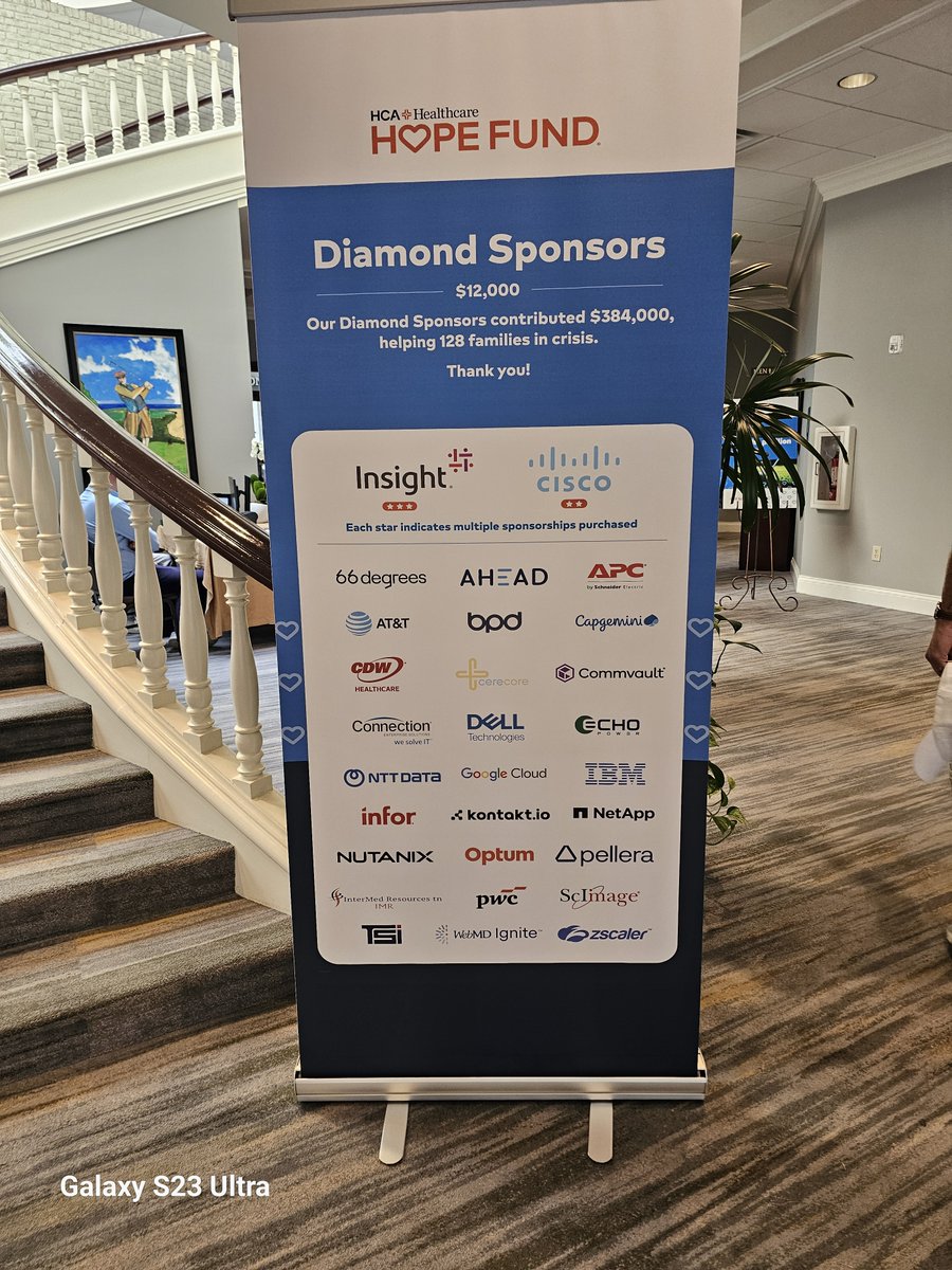 ScImageInc's tweet photo. Last week, ScImage was proud to sponsor @HCAHealthcare's Hope Fund Golf Scramble in Nashville, TN. A great day of golf, good company, and an even better cause. Thank you to the HCA team for putting together a fantastic tournament and for the work the Hope Fund does all year. https://t.co/N2ltNJlBjk