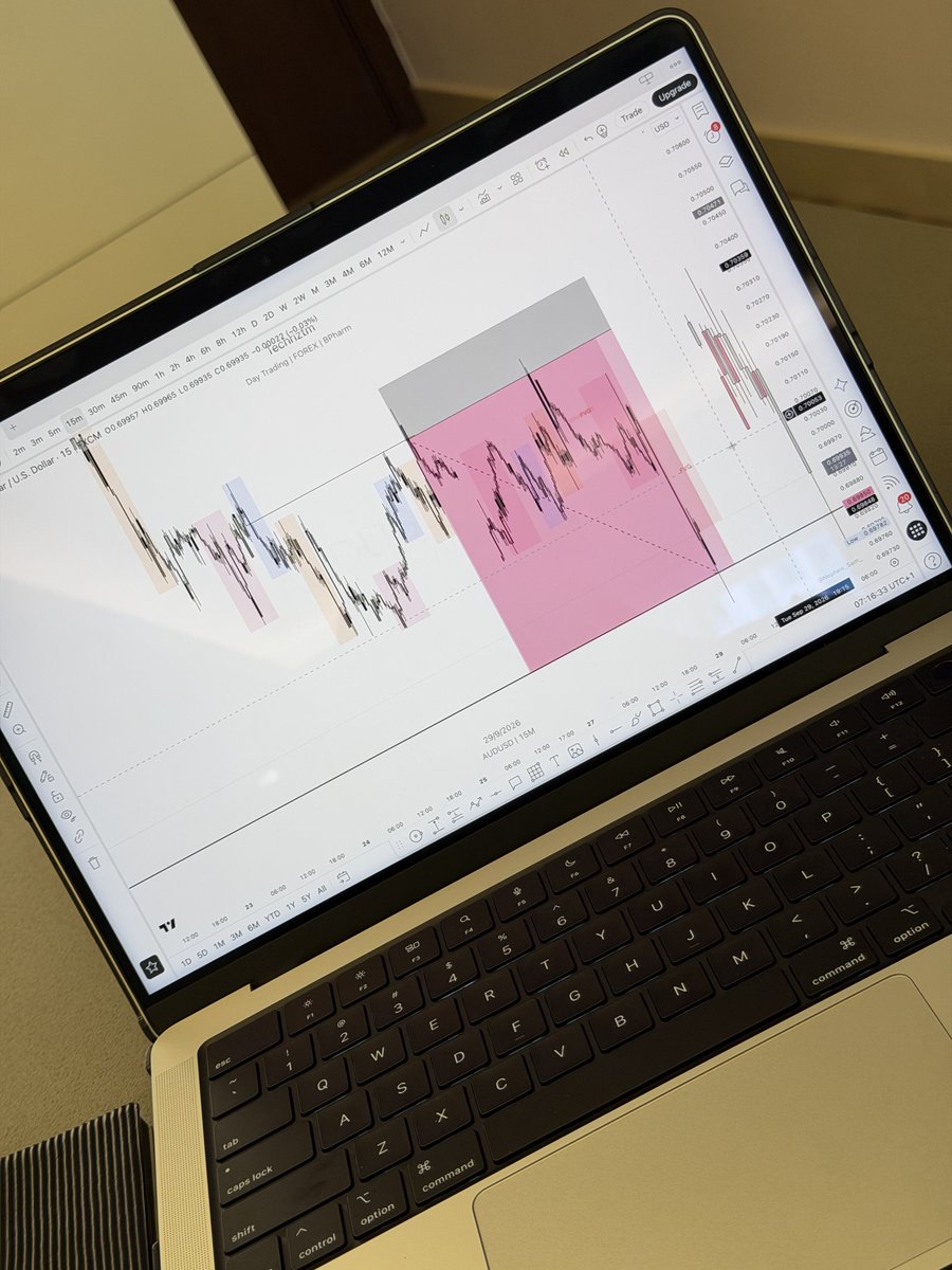Techriztm's tweet photo. CFD Glory days are truly back🔥📈

$20k day on AUDUSD

Now I can go for this Yatch/diner cruise
Done for the day🙂‍↔️💜 https://t.co/LEw7SWZznX