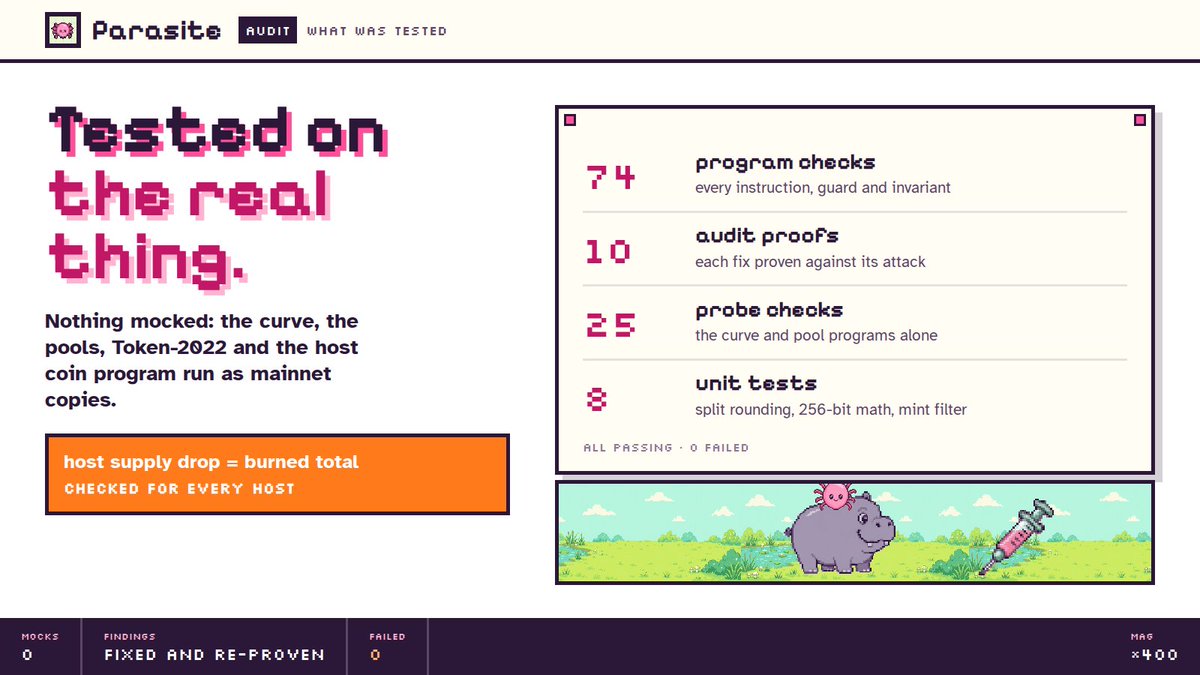 parasitedotfun's tweet photo. We just upgraded the Parasite program after a full security review

What changed:

A host can no longer be blocked with a fake pool

A host's price has to settle before its curve is set

Pools that aren't open yet are ignored

Every coin, host and burn kept working through the upgrade, nothing moved

Want to check it yourself? https://t.co/9wn8HkK3dY