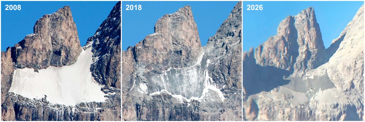 subfossilguy's tweet photo. Glacier Carré
2008 | 2018 | 2026

The iconic ice patch punctuating La Meije (3983m) south face and its normal route (3600-3780m) could not resist the insane 2026 summer! 😪

Our cryospheric heritage is literally being destroyed before our very eyes! 🧊🔥

📷 PNE and F. de Montety https://t.co/2PchgN035A