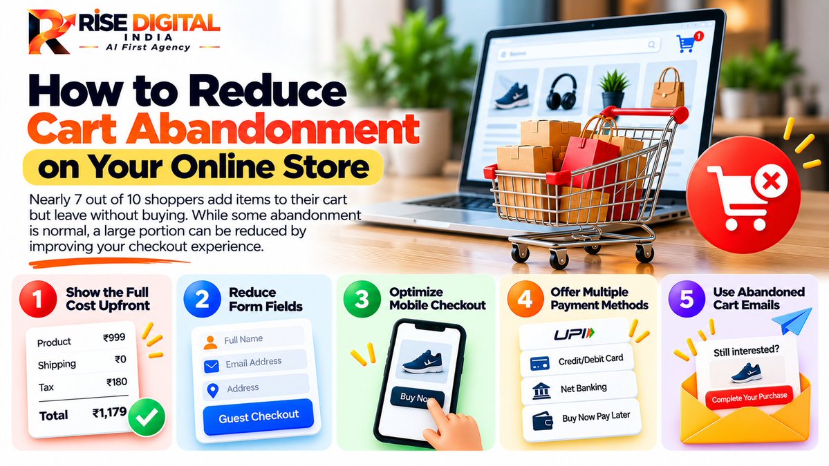 RiseDigital_Ind's tweet photo. 🛒 Reduce Cart Abandonment:

💰 Show costs upfront

📝 Cut unnecessary fields

📱 Optimize mobile checkout

💳 Offer UPI + payment options
 
Read- https://t.co/2cahFyatwV

#Ecommerce #CartAbandonment #CheckoutOptimization #UPI https://t.co/ryKjTucj31