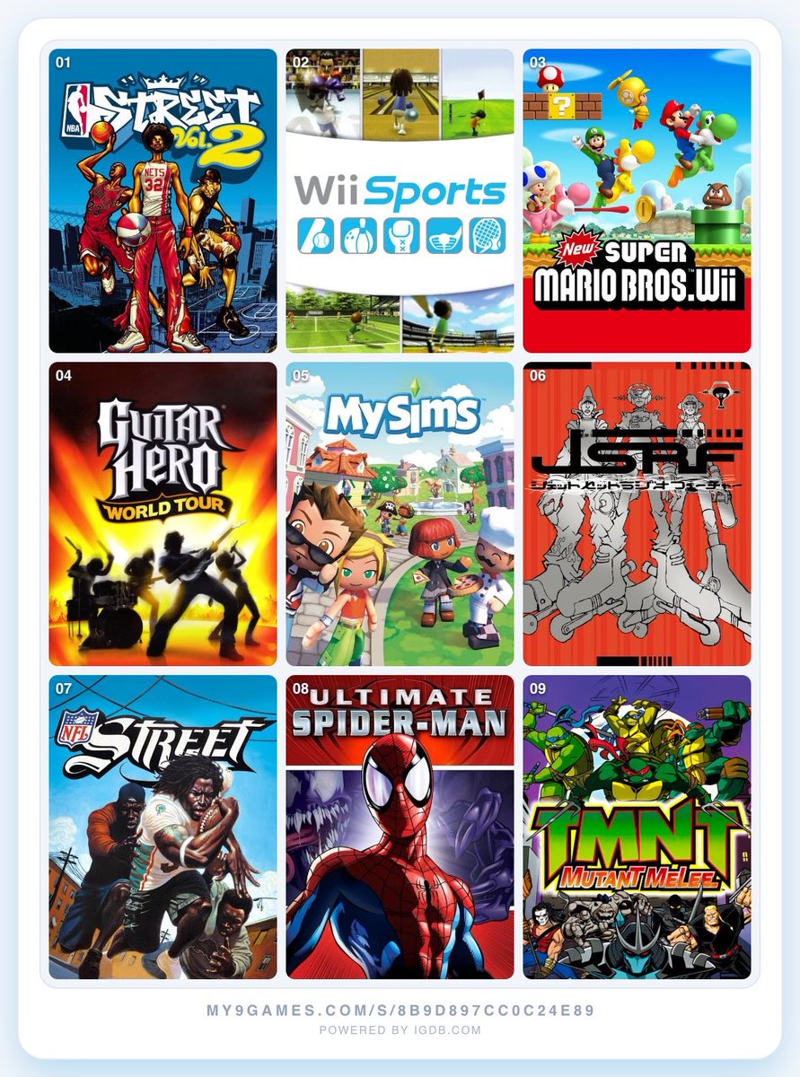 sultancnas's tweet photo. @sucka444me The 9 games that shaped who I am https://t.co/CNTy8Ilimr