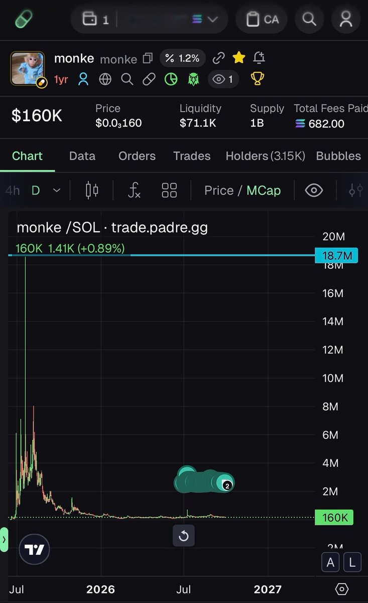 _vryce's tweet photo. would like to call bottom here on mi solana:9EQSeWY7pDB7MYoSFr8QJ19onGS1ehDmLbSGT2b3pump memecoins. 

9EQSeWY7pDB7MYoSFr8QJ19onGS1ehDmLbSGT2b3pump https://t.co/LWNPSwuxgo