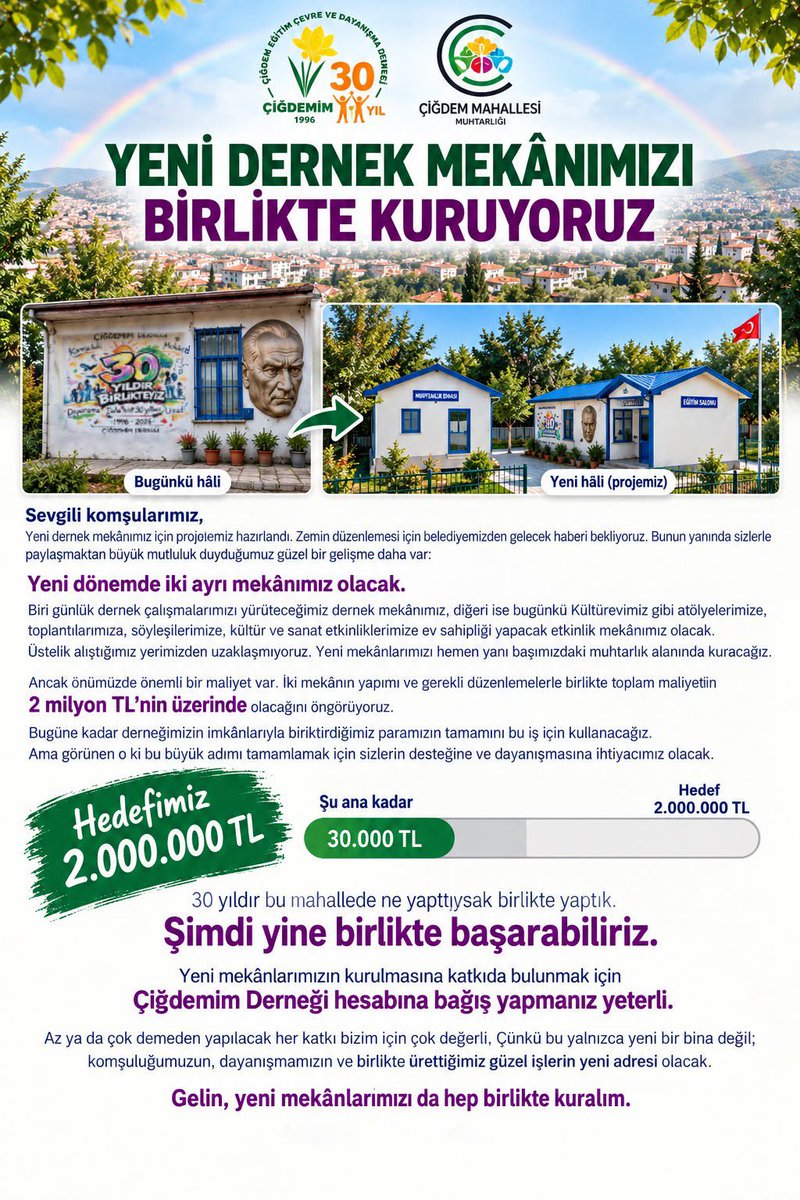 cigdemimdernegi's tweet photo. https://t.co/SYUHkzziHj