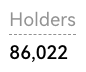 cryptolution101's tweet photo. 🚨UPDATE: solana:dog1viwbb2vWDpER5FrJ4YFG6gq6XuyFohUe9TXN65u returns to 86K holders on Bitcoin L1, up from 85,663 the previous weeks.

The increase in holders suggests buyers stepped in during the dip and continued accumulating solana:dog1viwbb2vWDpER5FrJ4YFG6gq6XuyFohUe9TXN65u. https://t.co/IDEhuVbmuZ