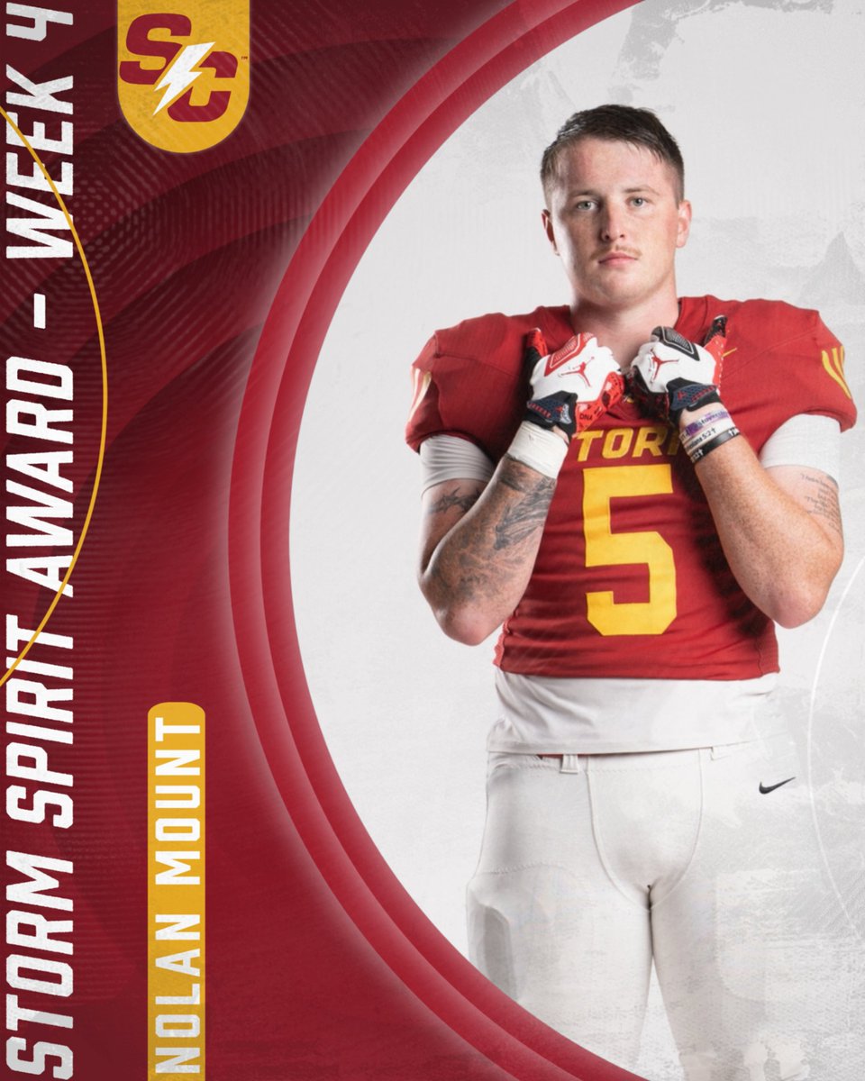 scstormfootball's tweet photo. Week 4️⃣ Honor Roll ⚡️

#rollriversFB #d3fb https://t.co/TqCgAp3M8g