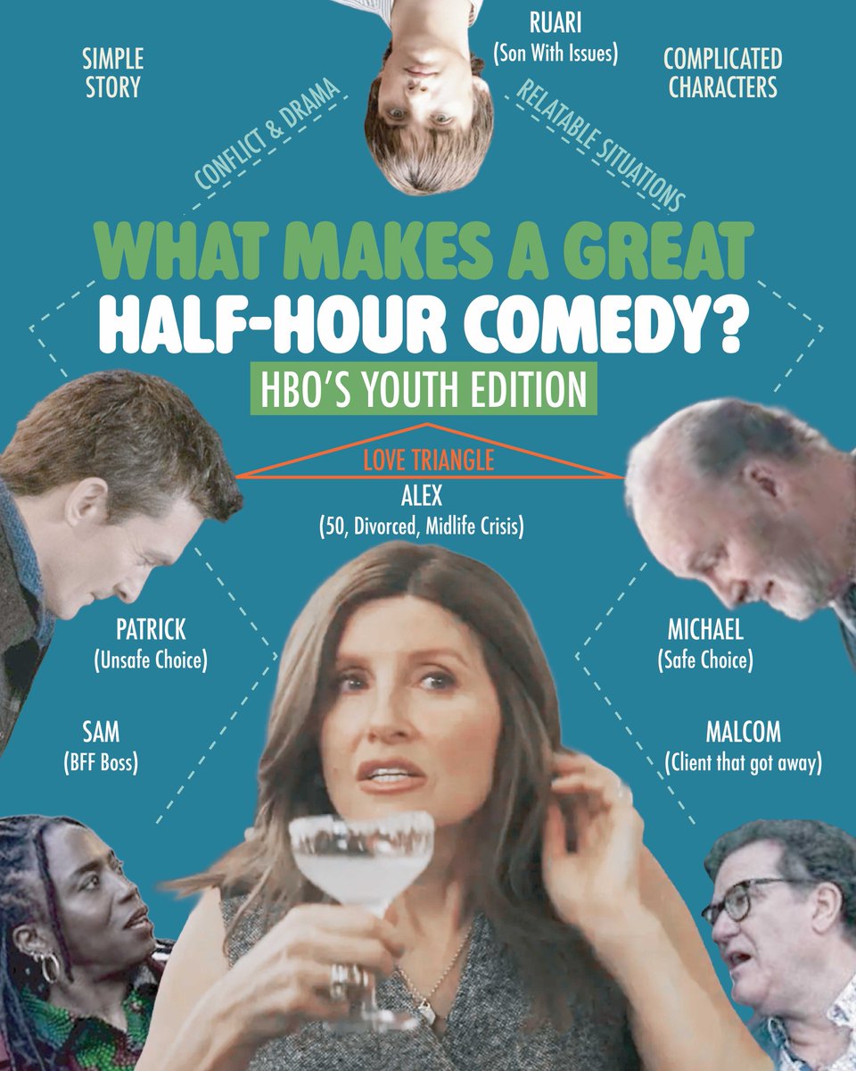 WritingPadUS's tweet photo. Take TV Comedy 1 w/ scribes from Amy Poehler’s upcoming DIG, a new Mike Judge comedy, LOOT &amp; more!

fallfocus, fallfocusplan = $100 off long classes, fallfocusshort =$35 off short ones!

Students have secured 474 staff writing jobs and 200 fellowships. You could be next! https://t.co/YcCoNS1Eqn