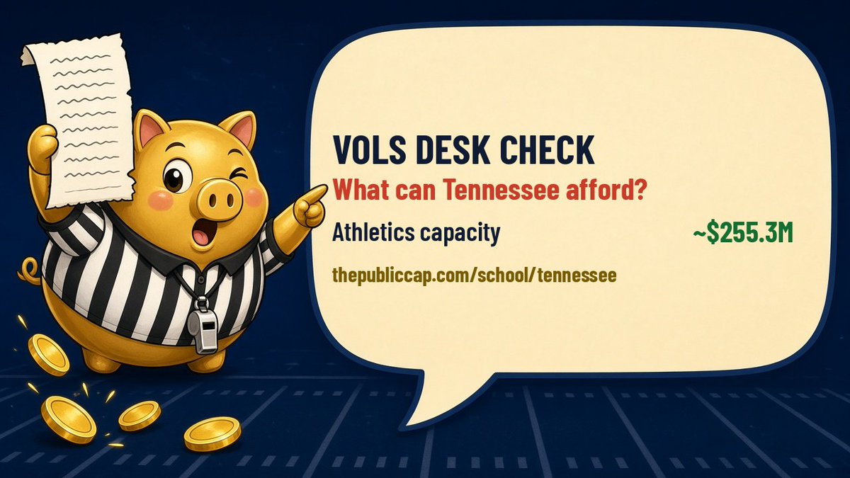 thePublicCap's tweet photo. @JAYMITCH_1 @APittardVols @Vol_Football @BFNDFball @BasoreCoach @CoachRitcheyFB @JeffHoweth7 @samspiegs @malloryhartley Congrats on the Tennessee offer — Vols desk: ~$255.3M capacity.
https://t.co/s7C4MtoYc4 https://t.co/yJz4DGgjTH
