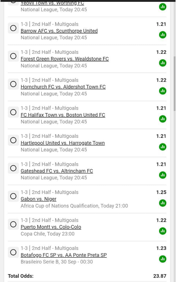 NdalamaEds1893's tweet photo. 2ND HALF MULTI GOALS 🔥
1-3📌

✌️23 ODDS 💥BW76325981

https://t.co/kfIfUUM14t https://t.co/5dzhreKCfF