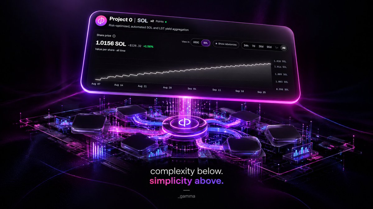 _gammafi's tweet photo. wall street keeps discovering tokenization.

cool.

the interesting part comes next:
making tokenized capital actually productive.

automated execution.
composable positions.
yield on autopilot. https://t.co/7uFIhsBjgq