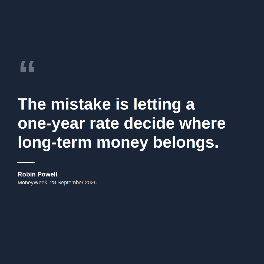 RobinJPowell's tweet photo. 𝗖𝗮𝘀𝗵 𝗽𝗮𝘆𝘀 𝟱%. 𝗦𝗼 𝘄𝗵𝘆 𝗵𝗼𝗹𝗱 𝘀𝗵𝗮𝗿𝗲𝘀 𝗮𝘁 𝗮𝗹𝗹? 🤔  

It's an important question to ask, so what does the historical evidence tell us?   

Barclays says UK shares beat cash in 91% of ten-year periods since 1899. 

But a 2016 study by @paullewismoney found a FTSE tracker beat top savings rates only half the time.  

For my latest article for @MoneyWeek, I reran the numbers on fresh data: MSCI indices against actual best-buy savings rates, not the headline Bank Rate.  

The result: over rolling ten-year periods since December 2000, cash beat shares just 9% of the time.  

Cash isn't a bad choice. I explain in the article why I myself hold more cash than I used to.  

But the size of your cash pile should be a deliberate choice, not one today's rate decides for you.

#Savings #Investments