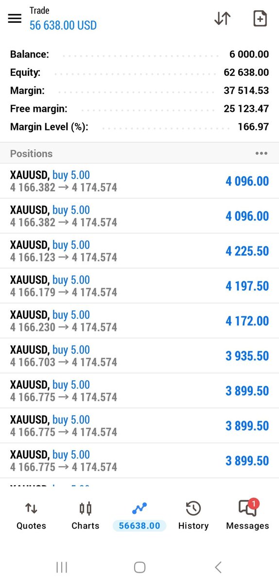 DelowerAlpha's tweet photo. my trader bro @THEWHALEBD 
#ornob
This is sexy Short https://t.co/FtiXRR4FQc