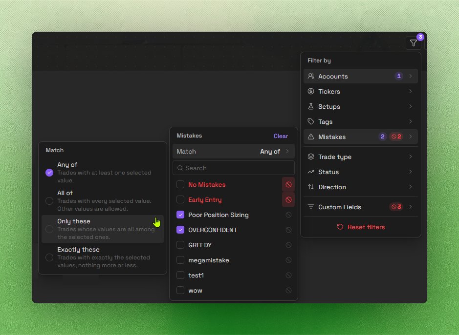 journalitco's tweet photo. Journalit 1.9.1 is out.

The new filter menu works across Dashboard, Trade Log, reviews, Home and Setups. Exclude any value, match with Any of, All of, Only these or Exactly these, and filter prop accounts by phase.

Widgets now add from a preview drawer with search. https://t.co/oh1H1PwVwp