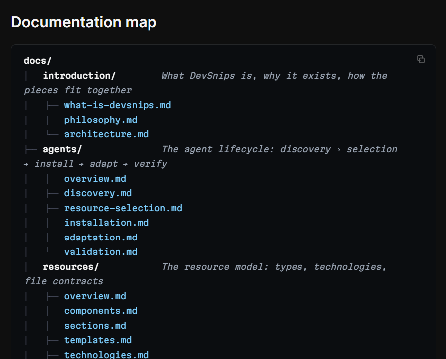 _sarthak_buddy's tweet photo. Today was day 54 of building devsnips
> Full documentation site is published
> Interactive code block are added
> agentic sharing is done
54 days in. Still building.
#day36 #buildinpublic #DevSnips https://t.co/GPzpVUUxvS