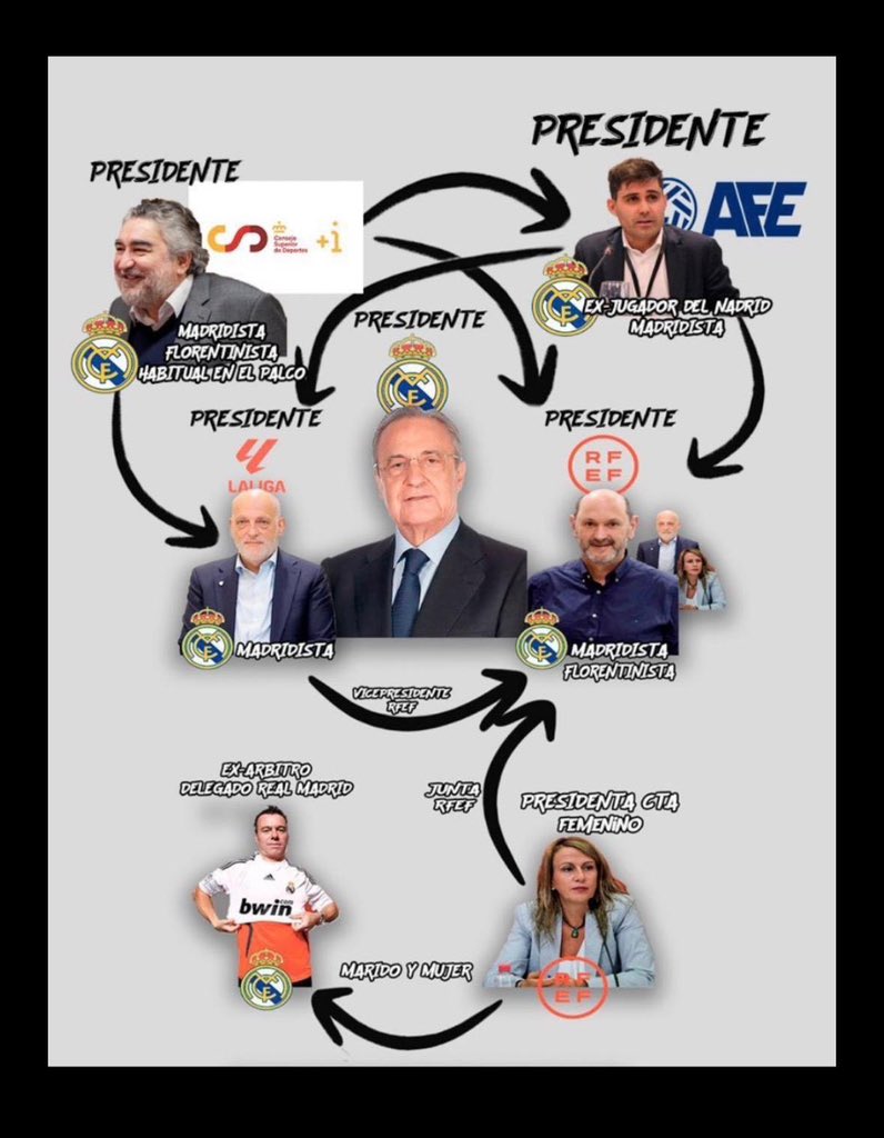 JosepPB65's tweet photo. @AlbertOrtegaES1 No se 🤔. Dimelo tu Alberto https://t.co/fol7axlzdB