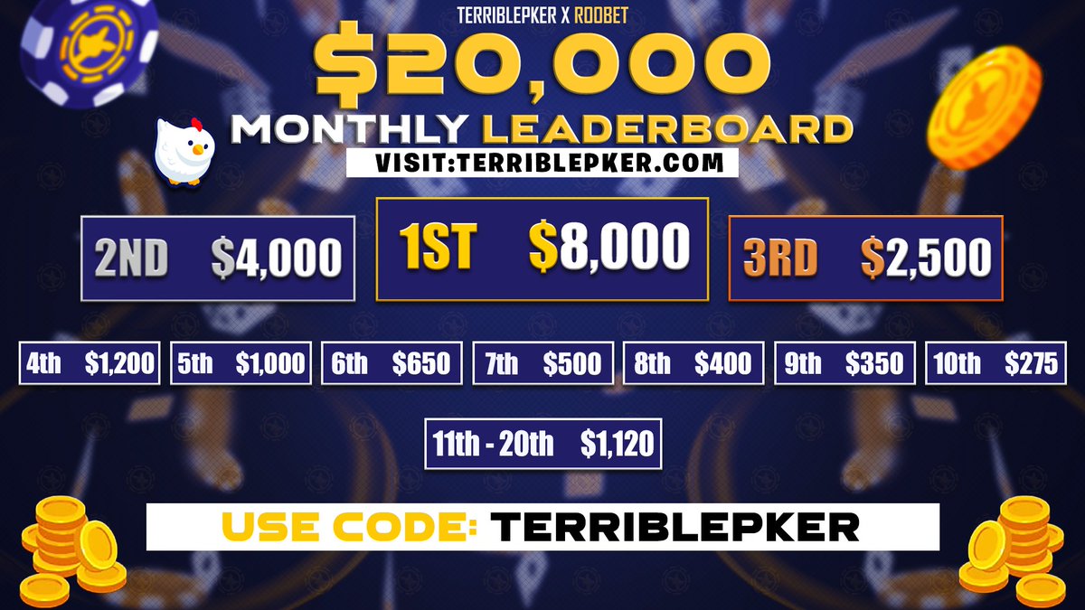 terriblepker's tweet photo. 🏆 $20,000 Roobet Leaderboard is LIVE!

20 winners + Wager Milestones throughout the entire leaderboard 🔥➡️https://t.co/0YeEIjmE6g

$500 Giveaway $100 x5 RT + Tag 1 Gambler! https://t.co/1H47vfGkFw