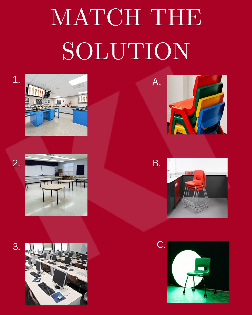 SIT_SA's tweet photo. KI EUROPE- MATCH THE SOLUTION https://t.co/3mu0qHRJVO