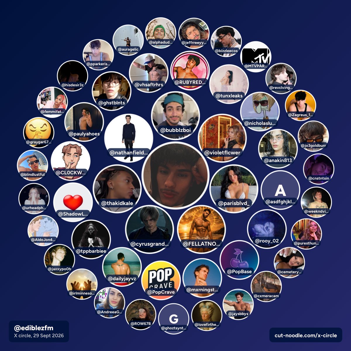 ediblezfm's tweet photo. i need more friends https://t.co/7R9NQklBUA
