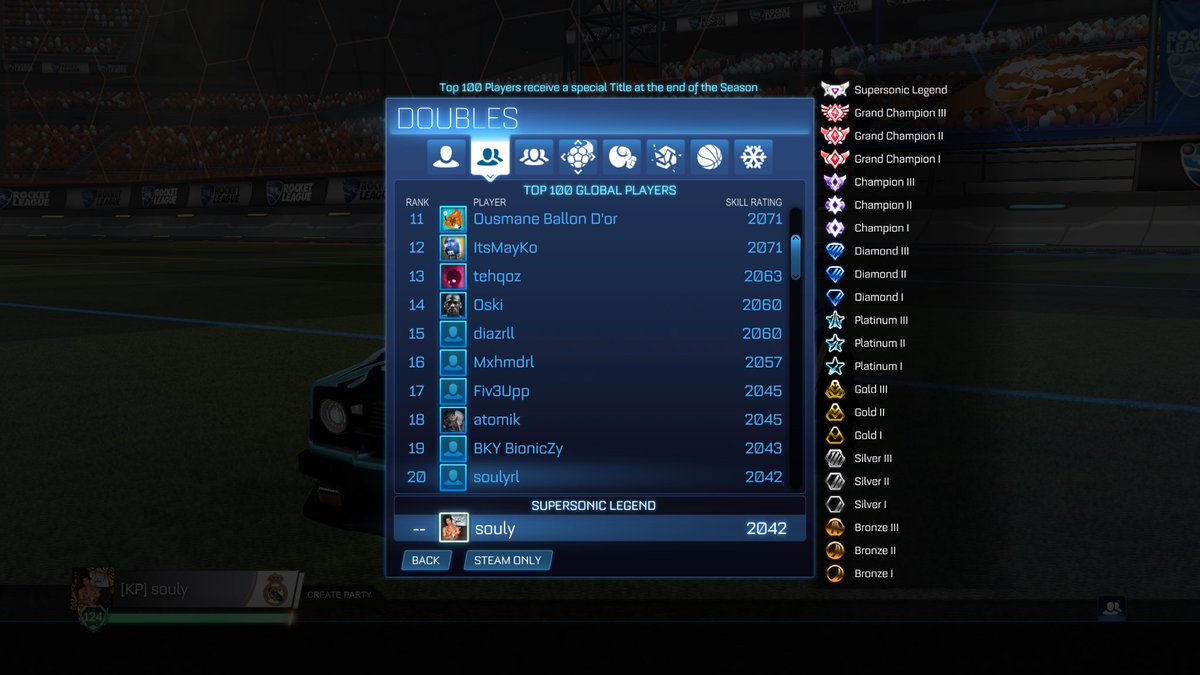 soulyrl's tweet photo. still LFT 
dc: soulyrl https://t.co/ONcOJMsHaI
