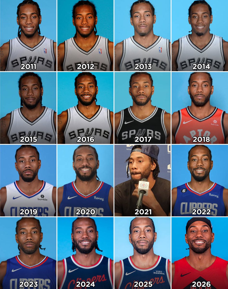 automaticnba's tweet photo. Kawhi Leonard through the years. https://t.co/uzmRYlbATi