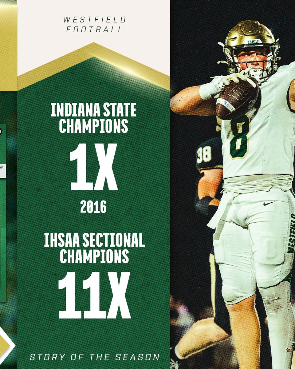 StoryTheSeason's tweet photo. 🏈 TEAM SPOTLIGHT: @ShamrockFB ☘️

A 2016 state title. Back-to-back championship appearances in 2024 &amp; 2025.

The Shamrocks are back, ready to write their next chapter. 🔥

Follow their #StoryOfTheSeason! https://t.co/qgWg9JpObN

#MediaGuide #HighSchoolFootball https://t.co/5MEPw9ZKQU