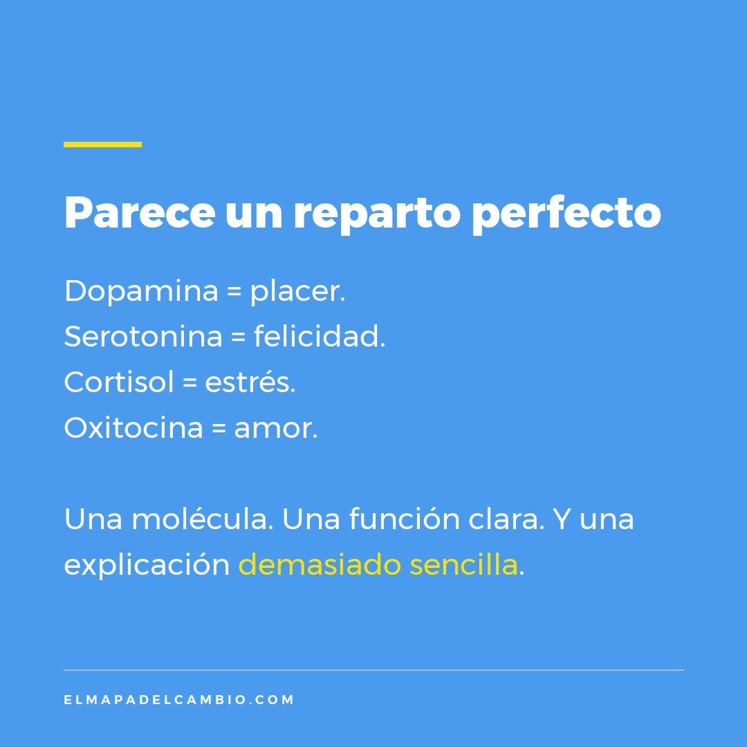 elmapadelcambio's tweet photo. Decir que la dopamina es «la molécula del placer» o que la serotonina es «la molécula de la felicidad» tiene algo de verdad. 
Precisamente por eso resulta tan convincente. https://t.co/q4UwsXTJLY