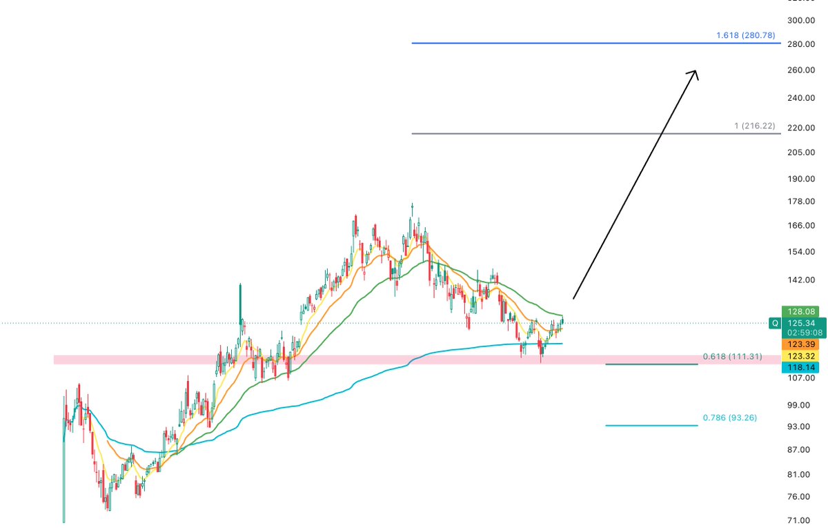 FlywheelStocks tweet picture