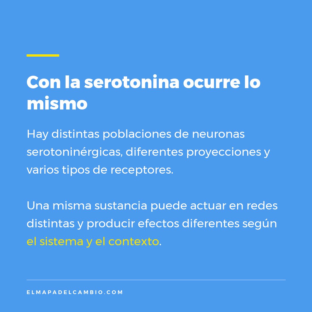 elmapadelcambio's tweet photo. Pero una molécula puede participar en procesos muy distintos según dónde se libere, sobre qué receptor actúe, en qué circuito, durante cuánto tiempo y en qué estado se encuentre el sistema. https://t.co/TVteAQG1Pd