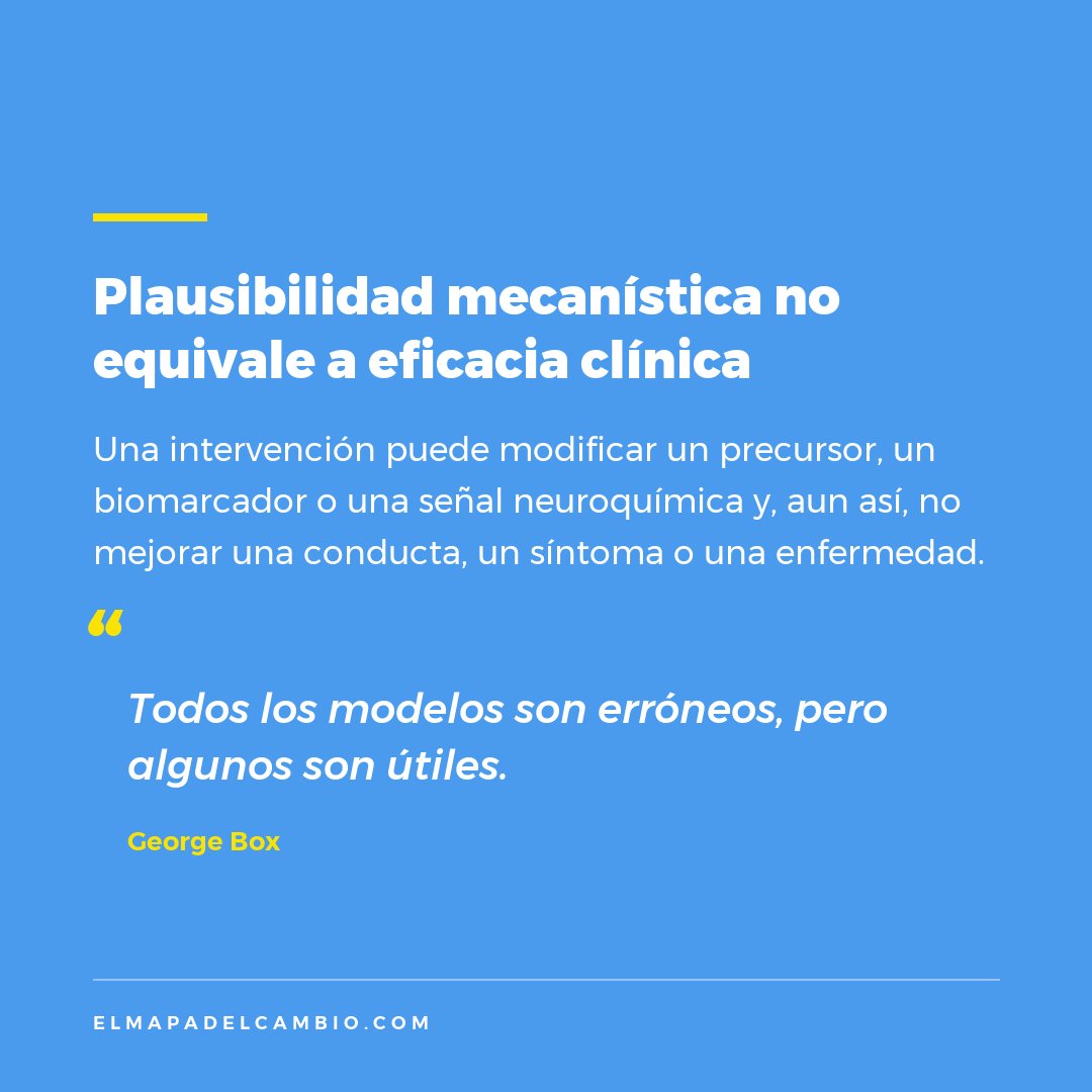 elmapadelcambio's tweet photo. Saber que algo «aumenta la dopamina» no permite concluir que mejore una conducta, un síntoma o una enfermedad. Plausibilidad mecanística y eficacia clínica no son lo mismo.

Las simplificaciones pueden orientarnos. El problema empieza cuando confundimos el mapa con el territorio. https://t.co/Vp4MSZBAna