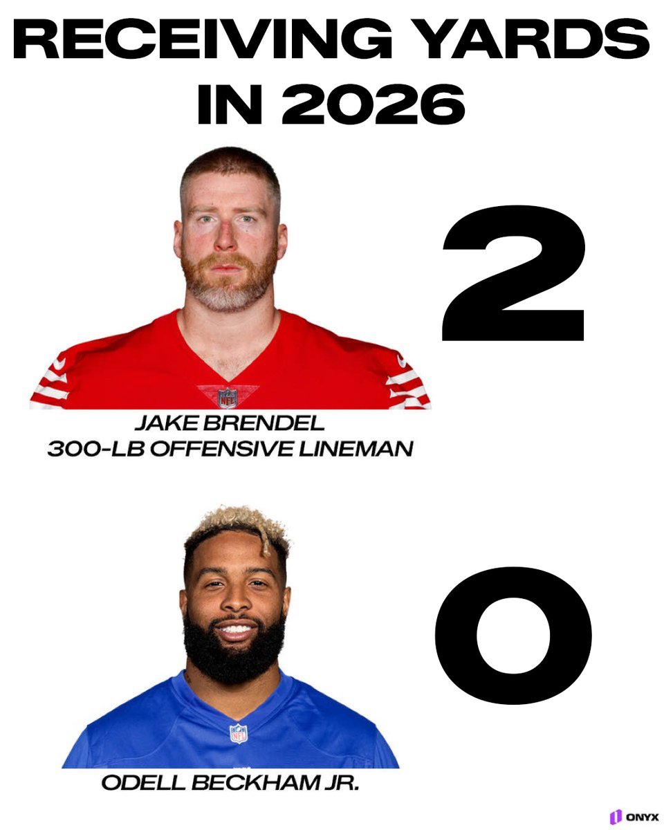 OnyxOdds's tweet photo. @NFL @MikeGarafolo @RapSheet Odell was really just a mascot for the Giants for 3 weeks https://t.co/YipiO1wd6N