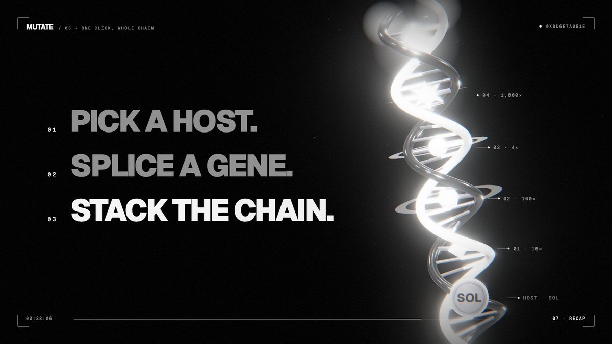 MUTATEonSOL's tweet photo. Get up to a 1000x splicing genes! https://t.co/p8HAZPys5e