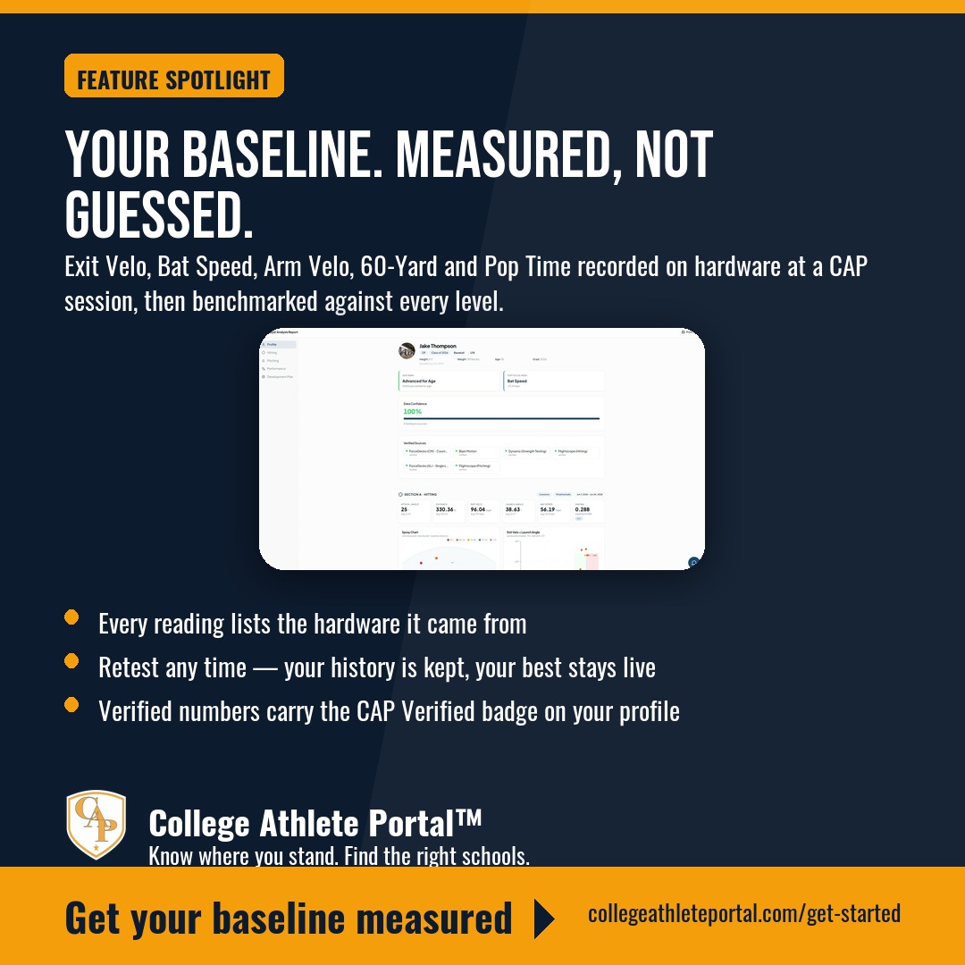 CAPAthlete's tweet photo. 📊 Feature Spotlight: Your baseline. Measured, not guessed.

✅ Every reading lists the hardware it came from
✅ Retest any time — your history is kept, your best stays live

Know where you stand. Start free 👇
🔗 https://t.co/QjM9qsGJeI

#CAPVerified #KnowWhereYouStand https://t.co/rXavlnYPTA