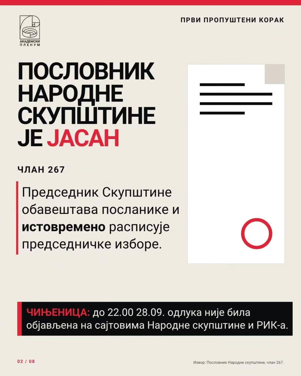 Profitije12's tweet photo. АНА БРНАБИЋ НИЈЕ РАСПИСАЛА ПРЕДСЕДНИЧКЕ ИЗБОРЕ КАКО УСТАВ НАЛАЖЕ. УШЛИ СМО У УСТАВНУ КРИЗУ.
👇 https://t.co/6MUO2mZh9u