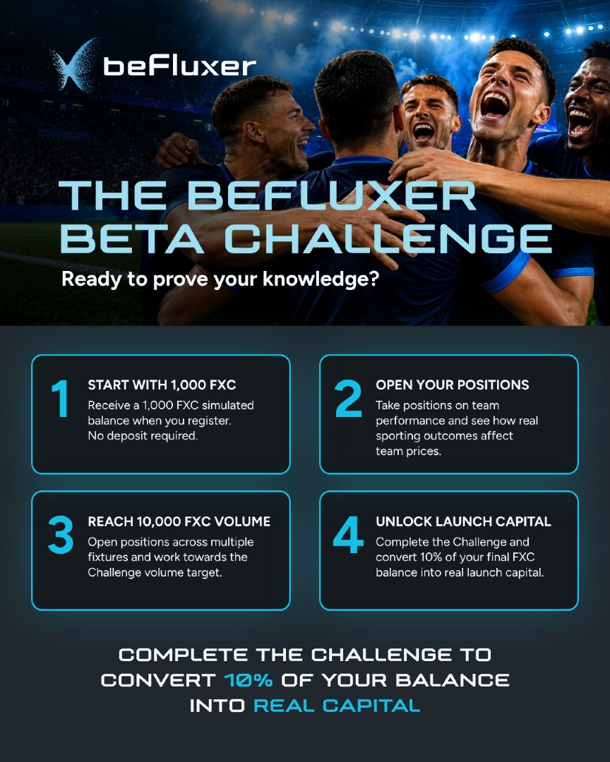 Befluxer's tweet photo. Have you joined the beFluxer Beta Challenge yet?

beFluxer allows you to open positions on your favourite teams and profit as their value increases.

Join and claim 1,000 FXC to play your way through the demo.

👉 https://t.co/kFRkTzthlZ 👈

#NationsLeague #EPL #NBA #MLS https://t.co/3wwKTxI36Y