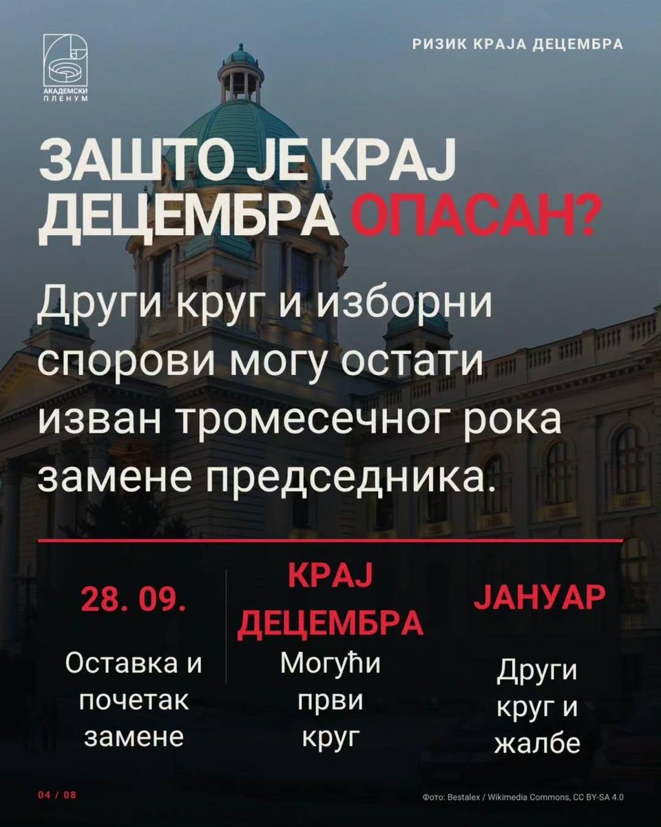 Profitije12's tweet photo. АНА БРНАБИЋ НИЈЕ РАСПИСАЛА ПРЕДСЕДНИЧКЕ ИЗБОРЕ КАКО УСТАВ НАЛАЖЕ. УШЛИ СМО У УСТАВНУ КРИЗУ.
👇 https://t.co/6MUO2mZh9u