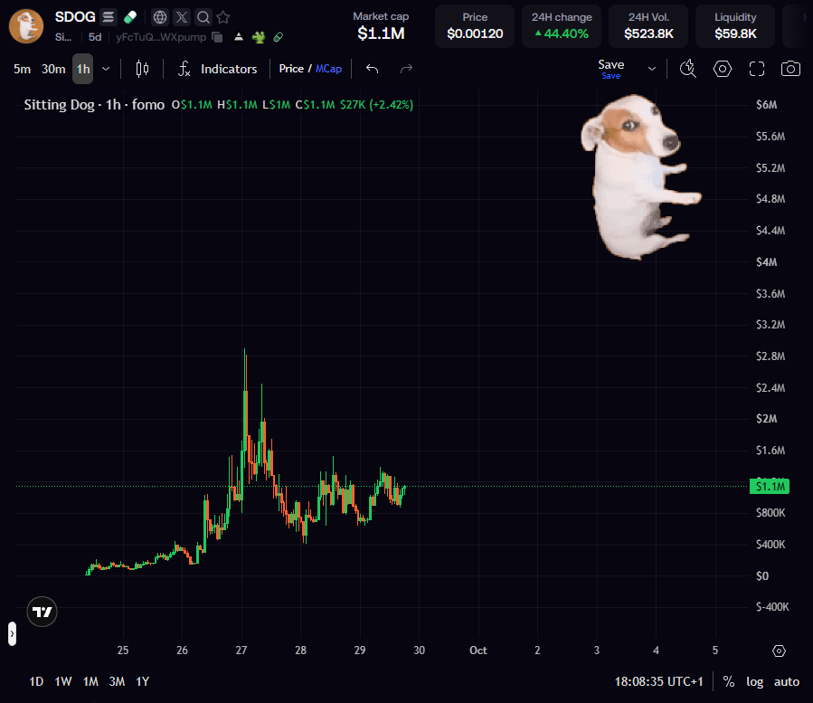 Source media 1 from @ericcryptoman