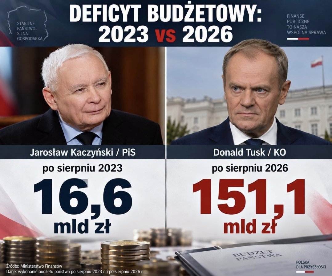 KusmierekArleta's tweet photo. @KarolPopieramy https://t.co/nvWrfZFl6A