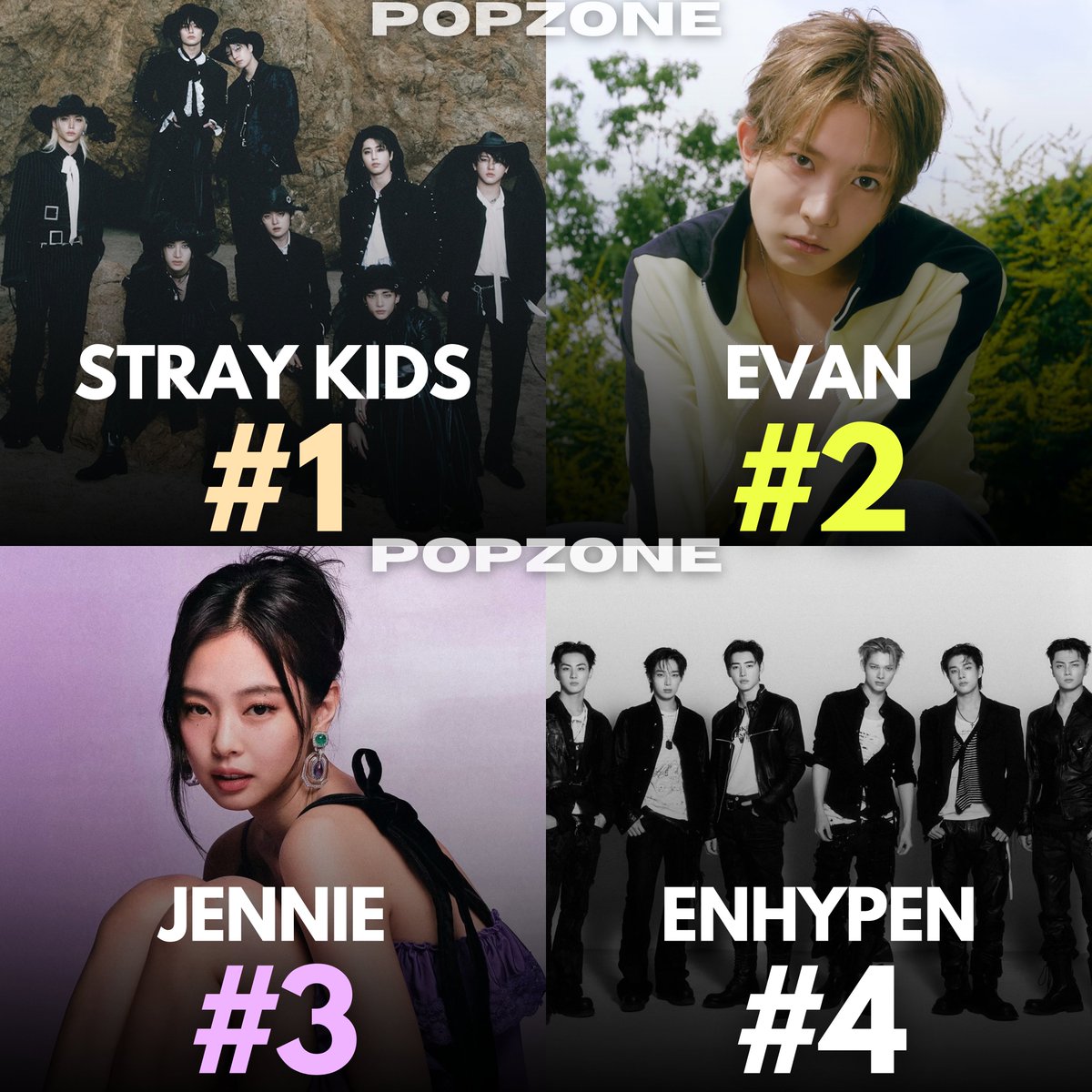 ThePopZoneX's tweet photo. Biggest K-pop Artists on the Billboard Artist 100 this week: https://t.co/pPpMlS8by7