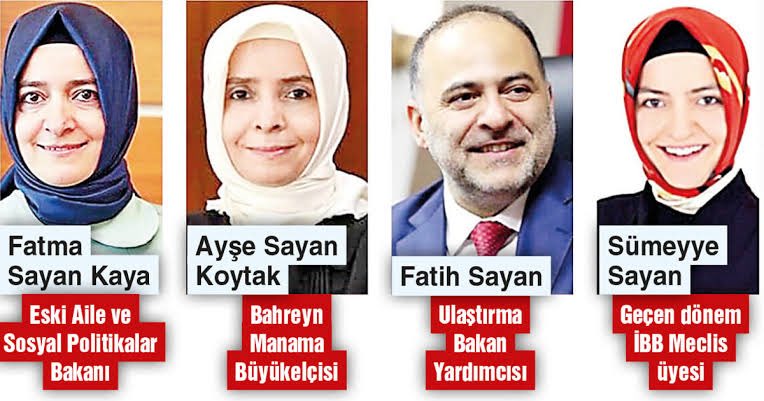 nasuhbektas4's tweet photo. Durum ! 
Ama bundan AKP’de hiç kimsenin haberi yok. https://t.co/P3VNt33EbC