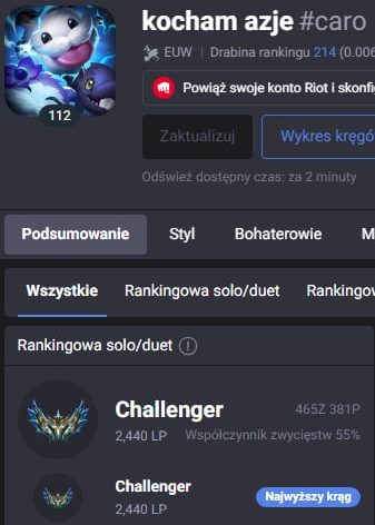 _iamsobek's tweet photo. LFT 2027 MID
After two decent splits and a disappointing ending at ANO, I’ve decided it’s time to look ahead and take the next step in my career
dm via X or discord - flowek_ https://t.co/yrSDTMpnEv