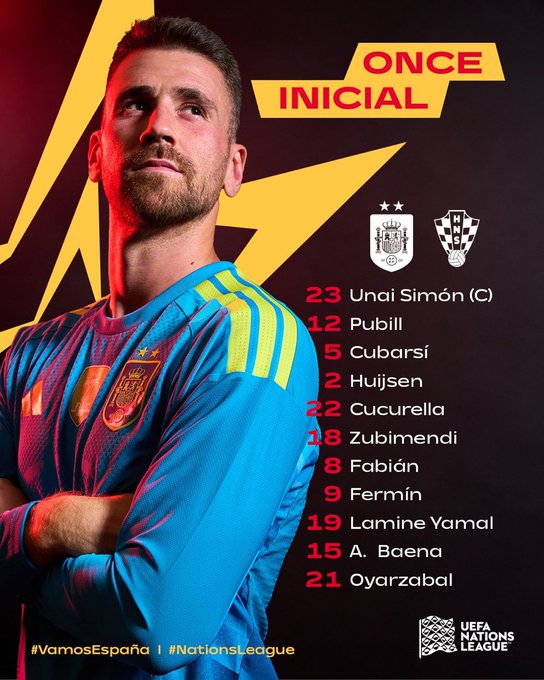DarioBlancoFCB's tweet photo. 🇪🇸🇪🇸 XI DE ESPAÑA CONTRA CROACIA

Por favor Luis saca a Lamine en el descanso🙏🙌 https://t.co/m7rdujzBAq