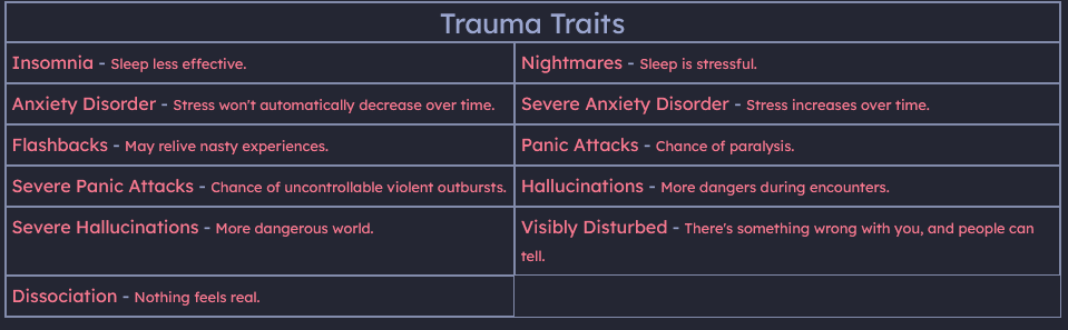 p00dzzz's tweet photo. omfg girlie hit all the trauma quota 🥀 https://t.co/Vg93MzXAvX