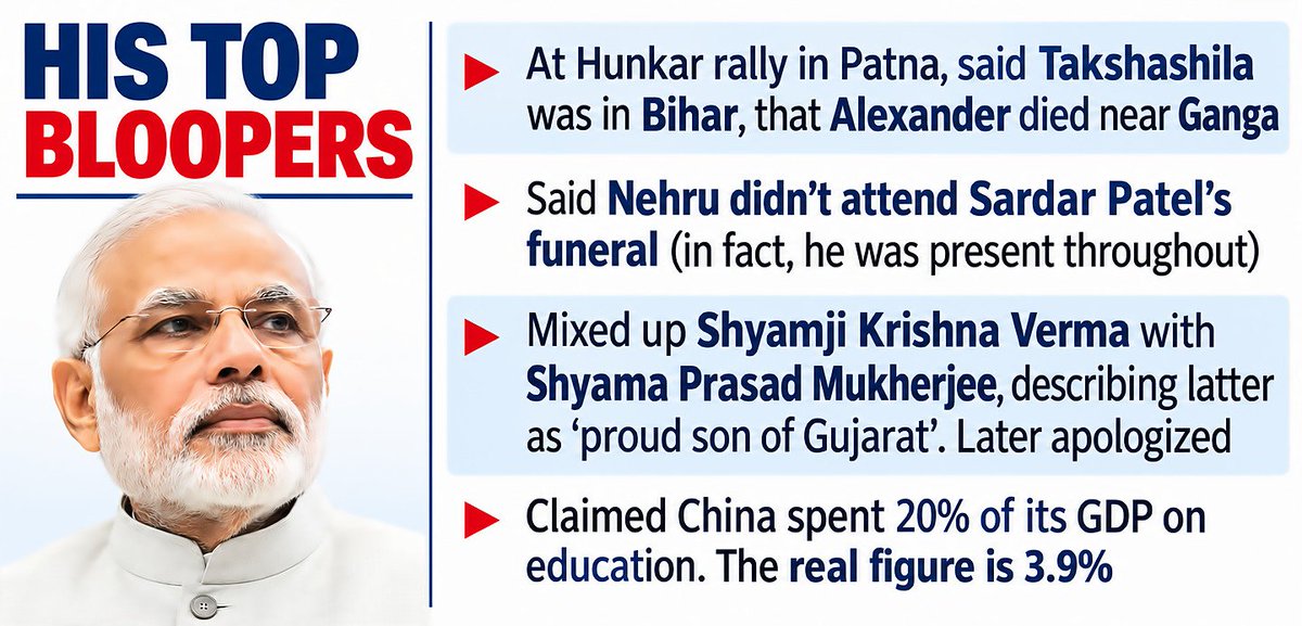 muralitwit's tweet photo. If the RSS-trained PM’s history is this weak, what does that tell about the RSS sanghi training quality? https://t.co/a4Z1aQIwC6