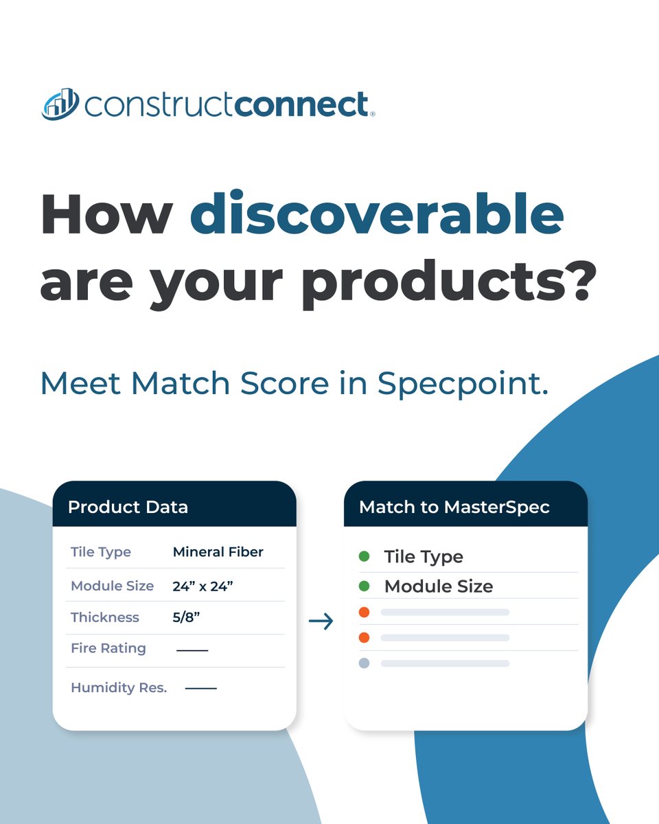 ConstructConnx's tweet photo. Specpoint is changing how products get discovered. Match Score replaces badge-based visibility with a relevance-focused measure, while an AI-powered process helps listings go live faster.

See what it means for building product manufacturers: https://t.co/4UX5nIbFqO https://t.co/A246KA7Syu