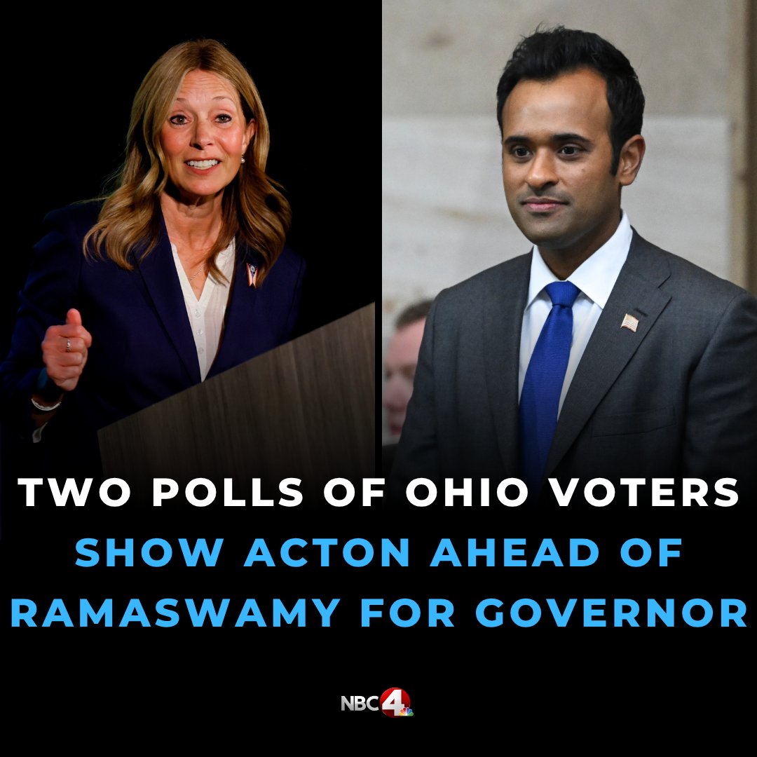 nbc4i's tweet photo. Two polls have Democrat Amy Acton ahead of Republican Vivek Ramaswamy in the race for Ohio’s next governor. https://t.co/42urA1K8zk https://t.co/nU8wMQaQA5